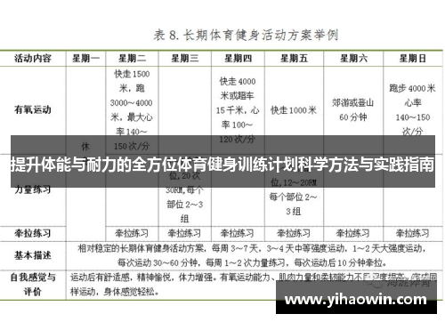 提升体能与耐力的全方位体育健身训练计划科学方法与实践指南