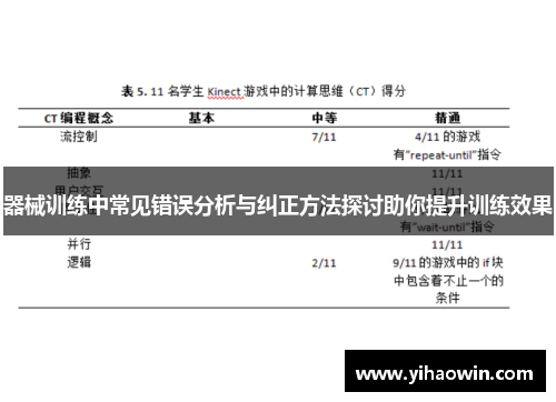 器械训练中常见错误分析与纠正方法探讨助你提升训练效果