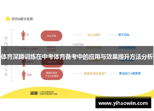 体育深蹲训练在中考体育备考中的应用与效果提升方法分析